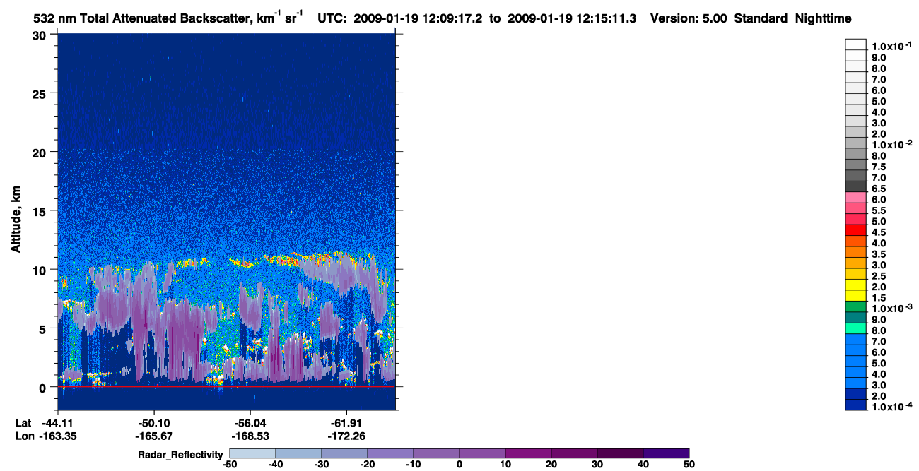 /calipso-imagery/data/BROWSE/production/V5-00/2009-01-19/2009-01-19_11-28-52_V5.00_4_1_cloudsat_rr.png