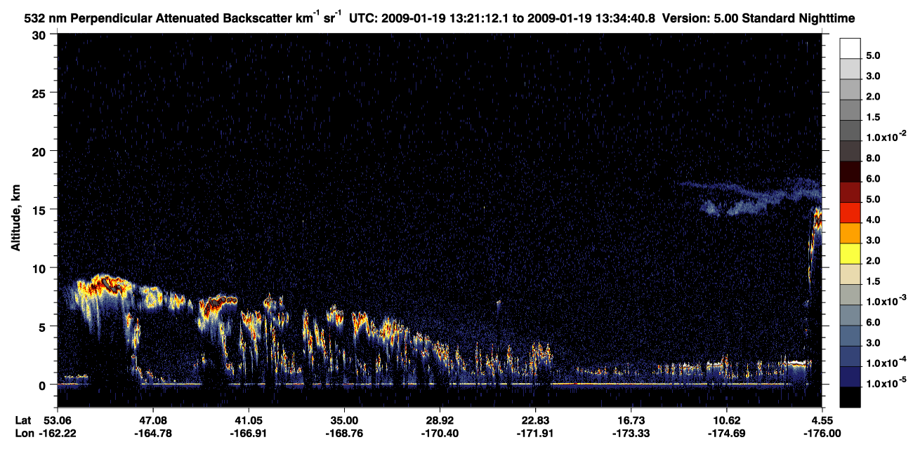 /calipso-imagery/data/BROWSE/production/V5-00/2009-01-19/2009-01-19_13-07-47_V5.00_2_2_CVDcolormap.png image missing