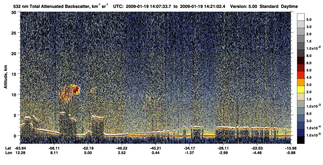 /calipso-imagery/data/BROWSE/production/V5-00/2009-01-19/2009-01-19_13-54-07_V5.00_2_1_CVDcolormap.png image missing