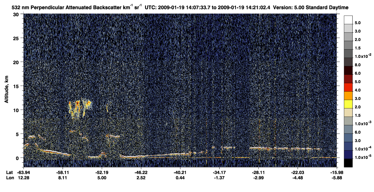 /calipso-imagery/data/BROWSE/production/V5-00/2009-01-19/2009-01-19_13-54-07_V5.00_2_2_CVDcolormap.png image missing
