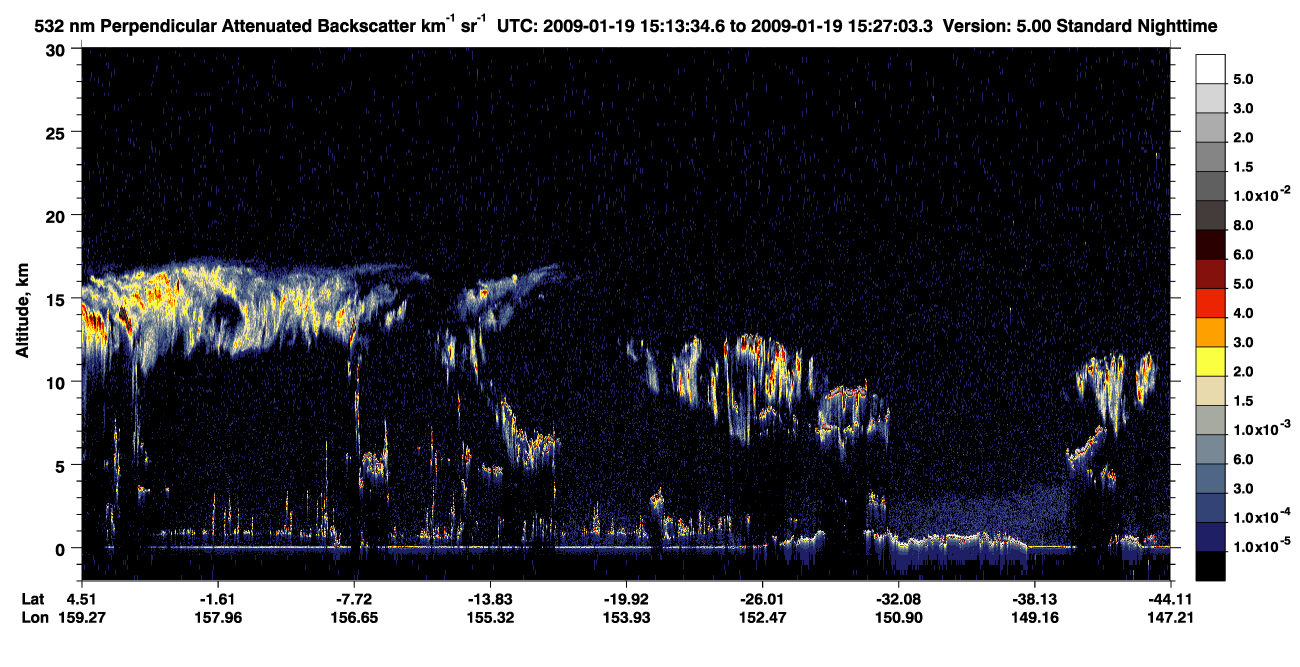 /calipso-imagery/data/BROWSE/production/V5-00/2009-01-19/2009-01-19_14-46-37_V5.00_3_2_CVDcolormap.png image missing