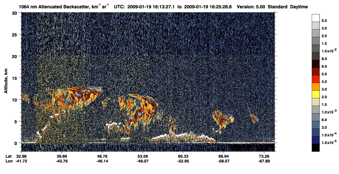 /calipso-imagery/data/BROWSE/production/V5-00/2009-01-19/2009-01-19_15-33-02_V5.00_4_4_CVDcolormap.png image missing