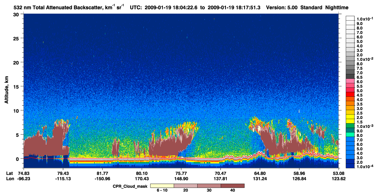 /calipso-imagery/data/BROWSE/production/V5-00/2009-01-19/2009-01-19_18-04-28_V5.00_1_1_cloudsat_ccm.png