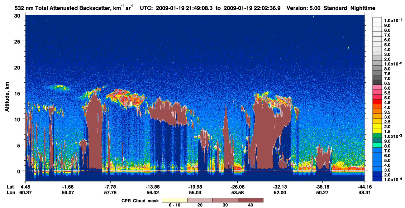 /calipso-imagery/data/BROWSE/production/V5-00/2009-01-19/2009-01-19_21-22-13_V5.00_3_1_cloudsat_ccm.png