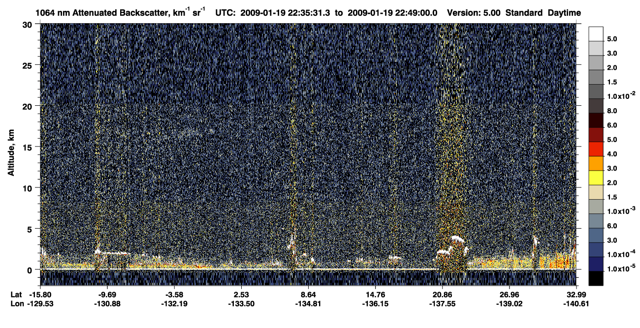 /calipso-imagery/data/BROWSE/production/V5-00/2009-01-19/2009-01-19_22-08-33_V5.00_3_4_CVDcolormap.png image missing