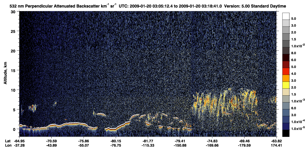 /calipso-imagery/data/BROWSE/production/V5-00/2009-01-20/2009-01-20_03-05-14_V5.00_1_2_CVDcolormap.png image missing
