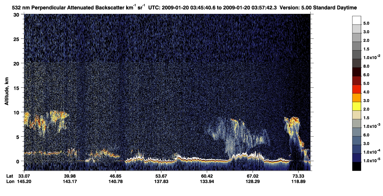 /calipso-imagery/data/BROWSE/production/V5-00/2009-01-20/2009-01-20_03-05-14_V5.00_4_2_CVDcolormap.png image missing