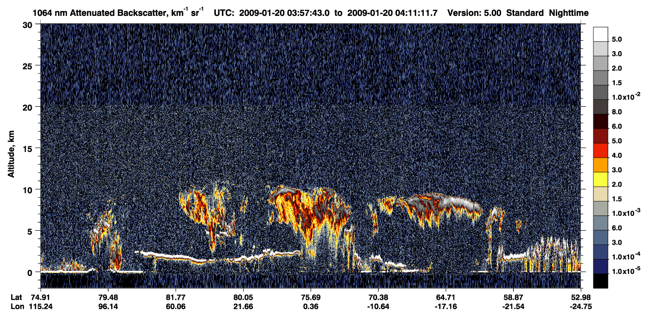 /calipso-imagery/data/BROWSE/production/V5-00/2009-01-20/2009-01-20_03-57-44_V5.00_1_4_CVDcolormap.png image missing