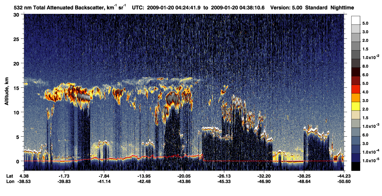 /calipso-imagery/data/BROWSE/production/V5-00/2009-01-20/2009-01-20_03-57-44_V5.00_3_1_CVDcolormap.png image missing