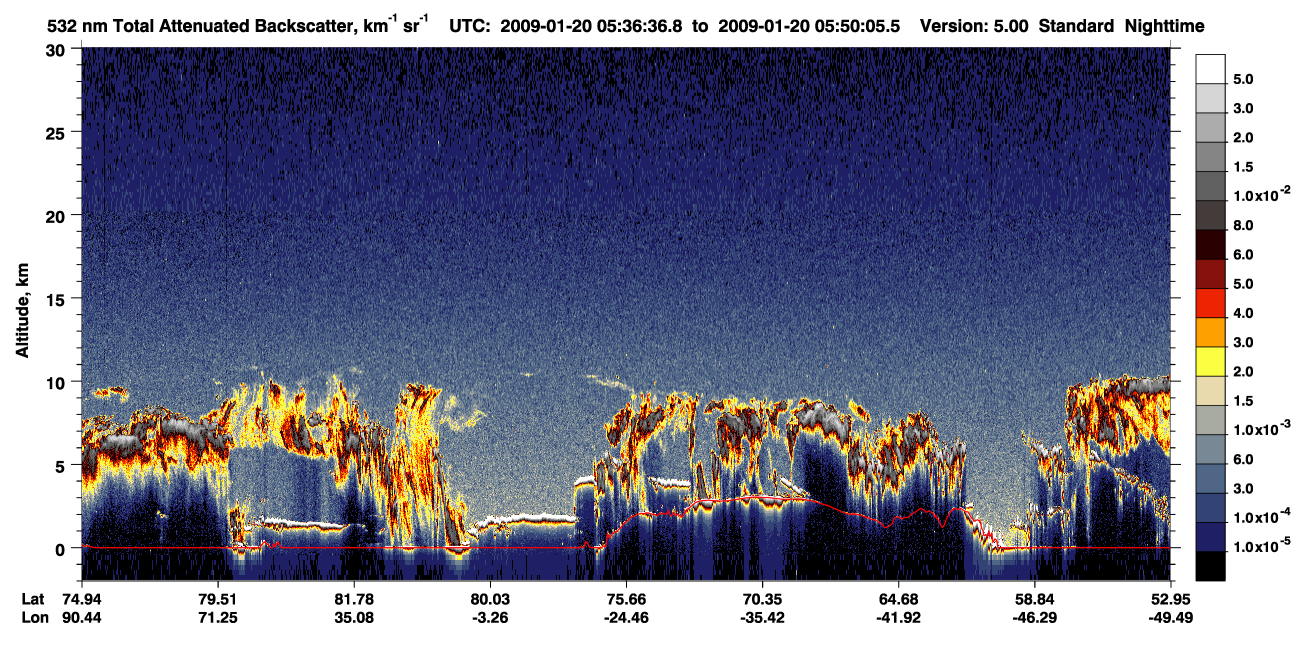 /calipso-imagery/data/BROWSE/production/V5-00/2009-01-20/2009-01-20_05-36-39_V5.00_1_1_CVDcolormap.png image missing