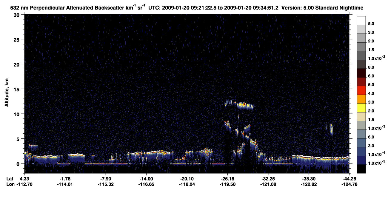 /calipso-imagery/data/BROWSE/production/V5-00/2009-01-20/2009-01-20_08-54-25_V5.00_3_2_CVDcolormap.png image missing