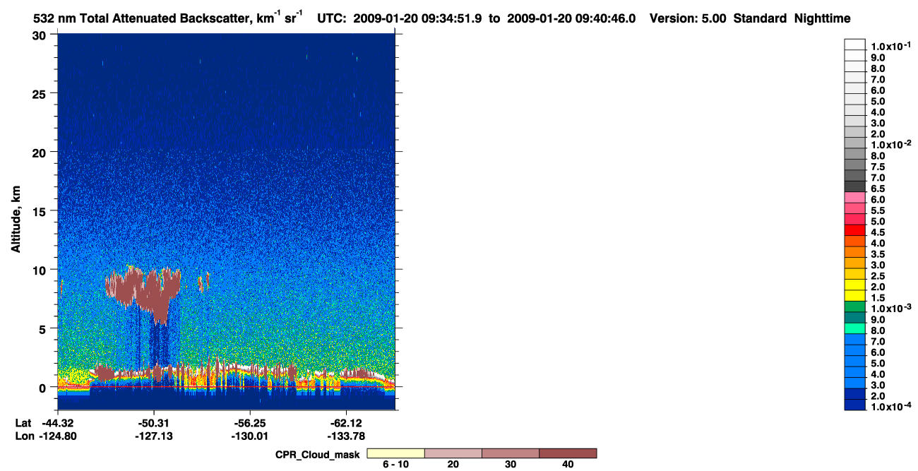 /calipso-imagery/data/BROWSE/production/V5-00/2009-01-20/2009-01-20_08-54-25_V5.00_4_1_cloudsat_ccm.png