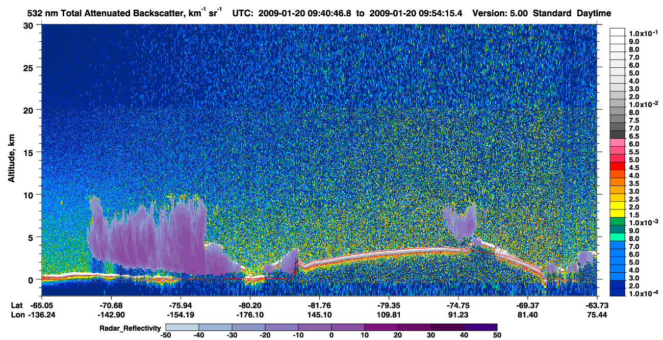 /calipso-imagery/data/BROWSE/production/V5-00/2009-01-20/2009-01-20_09-40-50_V5.00_1_1_cloudsat_rr.png