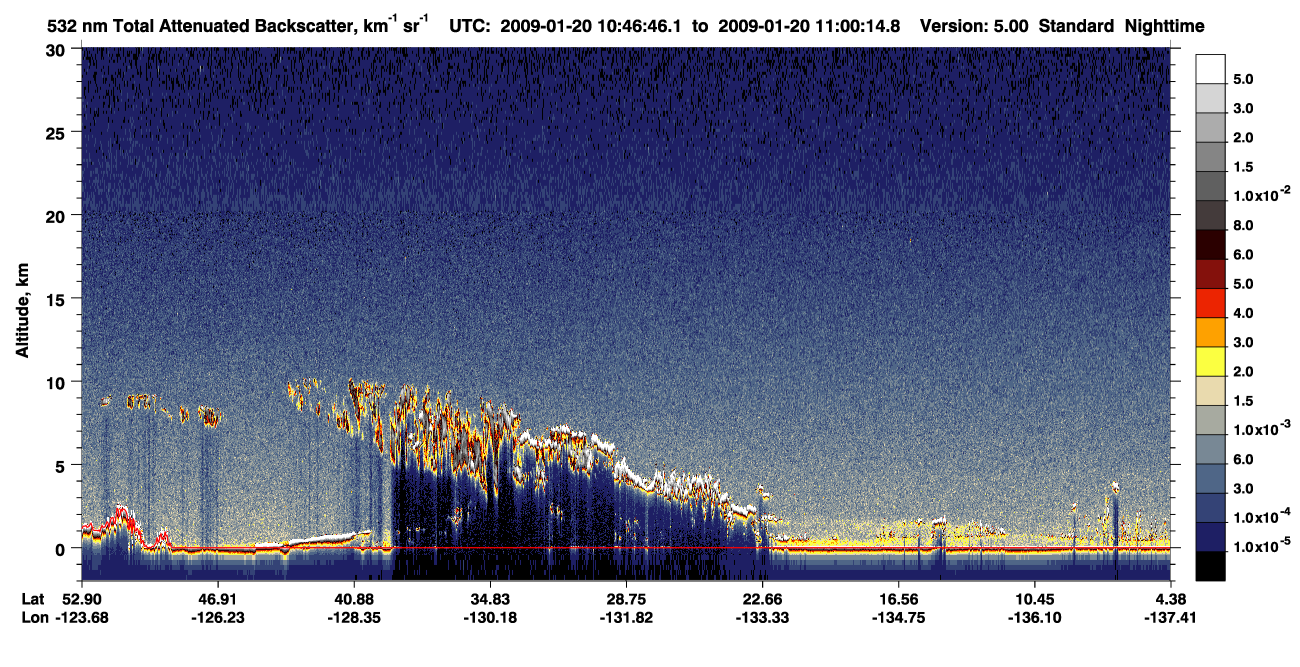 /calipso-imagery/data/BROWSE/production/V5-00/2009-01-20/2009-01-20_10-33-20_V5.00_2_1_CVDcolormap.png image missing