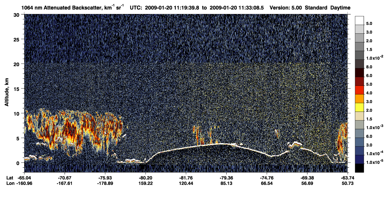 /calipso-imagery/data/BROWSE/production/V5-00/2009-01-20/2009-01-20_11-19-45_V5.00_1_4_CVDcolormap.png image missing
