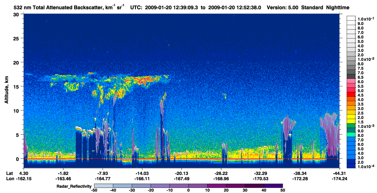 /calipso-imagery/data/BROWSE/production/V5-00/2009-01-20/2009-01-20_12-12-15_V5.00_3_1_cloudsat_rr.png