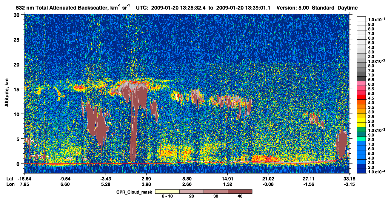 /calipso-imagery/data/BROWSE/production/V5-00/2009-01-20/2009-01-20_12-58-35_V5.00_3_1_cloudsat_ccm.png
