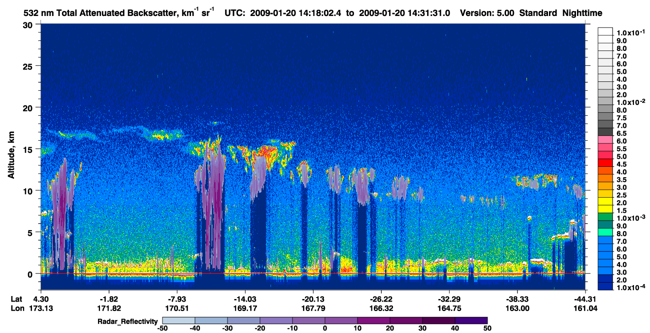 /calipso-imagery/data/BROWSE/production/V5-00/2009-01-20/2009-01-20_13-51-05_V5.00_3_1_cloudsat_rr.png