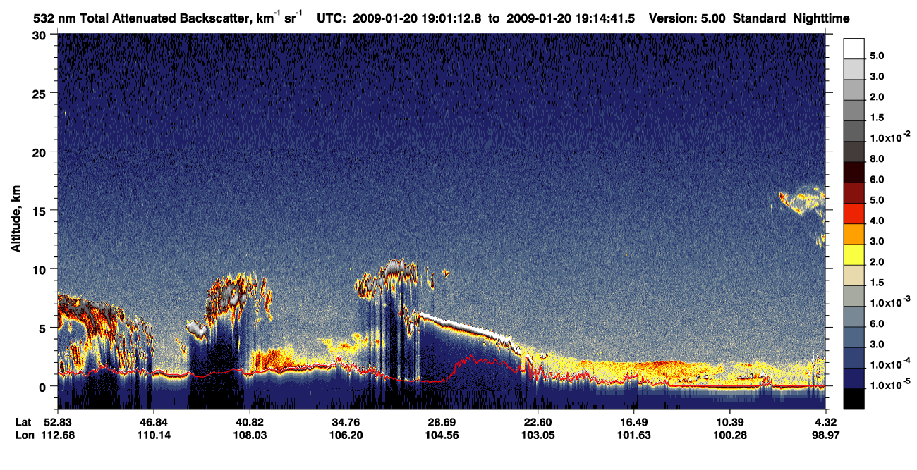 /calipso-imagery/data/BROWSE/production/V5-00/2009-01-20/2009-01-20_18-47-46_V5.00_2_1_CVDcolormap.png image missing