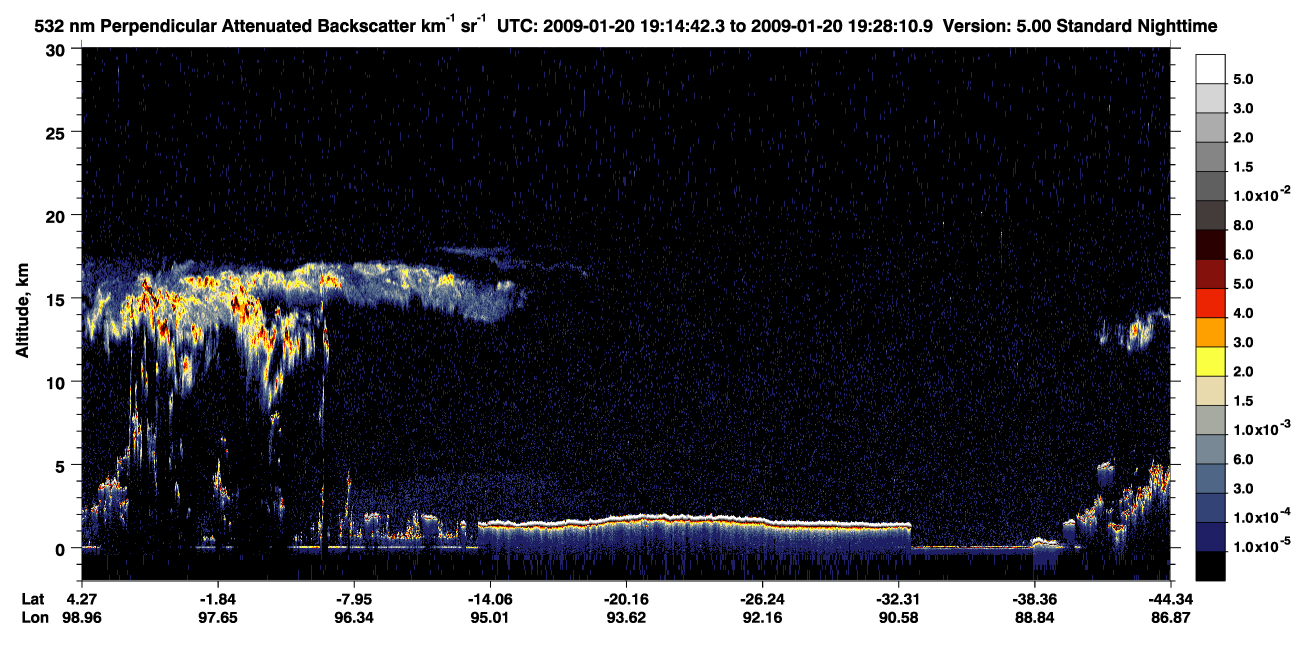 /calipso-imagery/data/BROWSE/production/V5-00/2009-01-20/2009-01-20_18-47-46_V5.00_3_2_CVDcolormap.png image missing