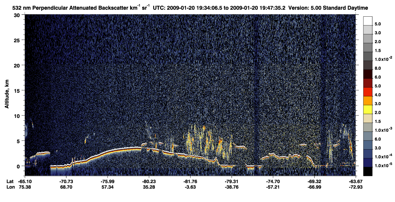 /calipso-imagery/data/BROWSE/production/V5-00/2009-01-20/2009-01-20_19-34-11_V5.00_1_2_CVDcolormap.png image missing