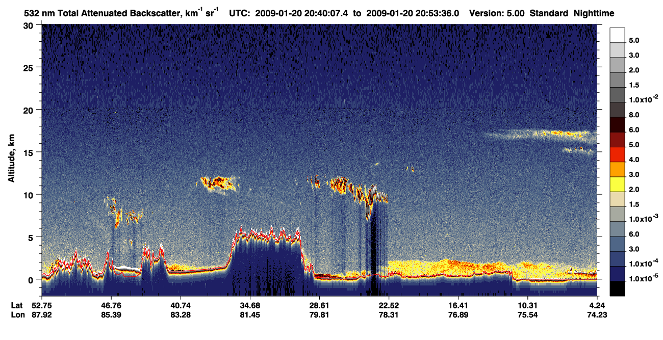 /calipso-imagery/data/BROWSE/production/V5-00/2009-01-20/2009-01-20_20-26-41_V5.00_2_1_CVDcolormap.png image missing