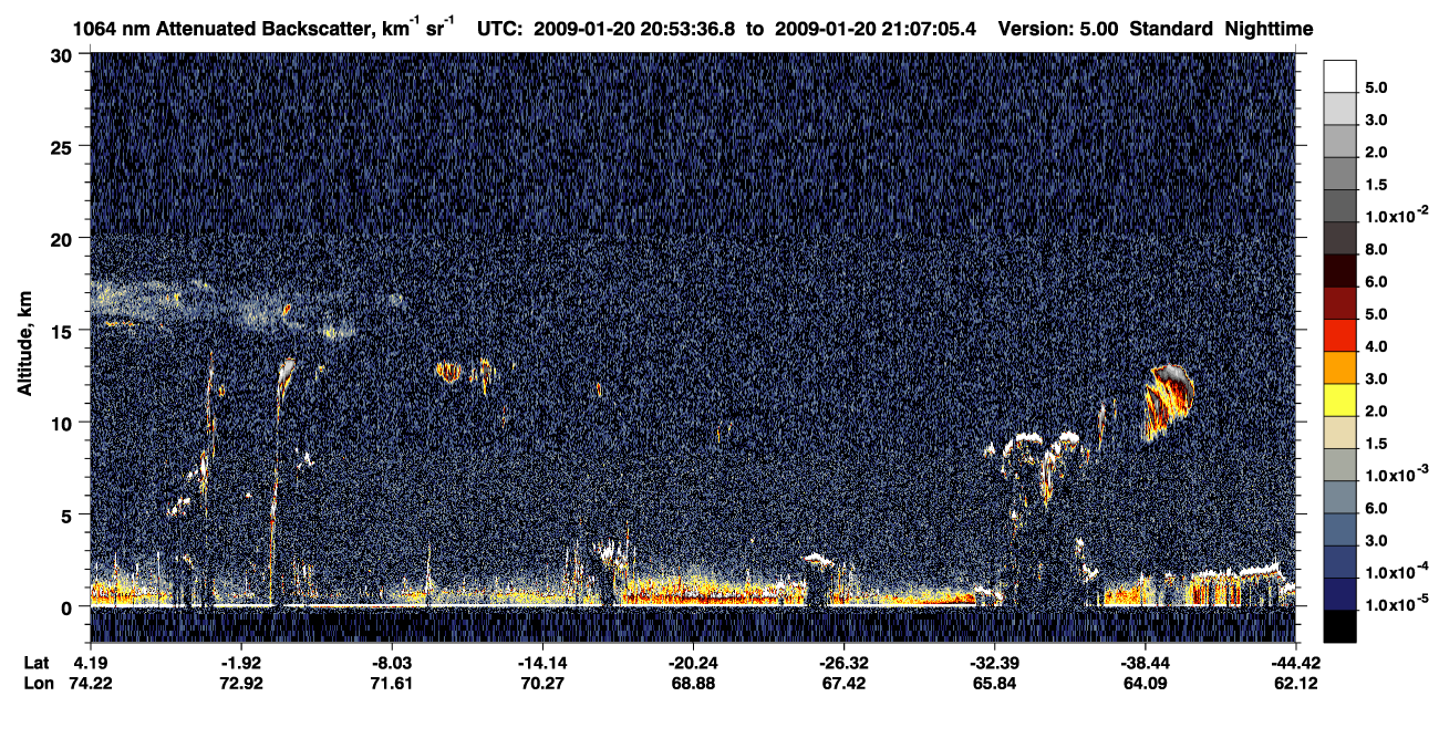 /calipso-imagery/data/BROWSE/production/V5-00/2009-01-20/2009-01-20_20-26-41_V5.00_3_4_CVDcolormap.png image missing
