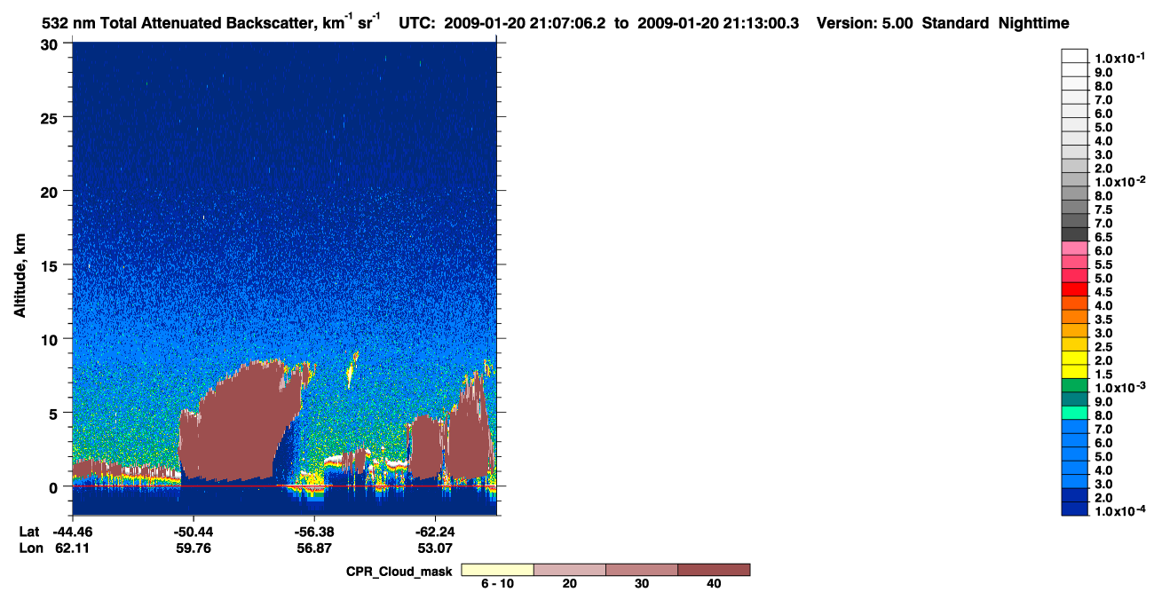 /calipso-imagery/data/BROWSE/production/V5-00/2009-01-20/2009-01-20_20-26-41_V5.00_4_1_cloudsat_ccm.png