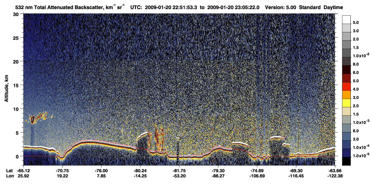 /calipso-imagery/data/BROWSE/production/V5-00/2009-01-20/2009-01-20_22-51-56_V5.00_1_1_CVDcolormap.png image missing