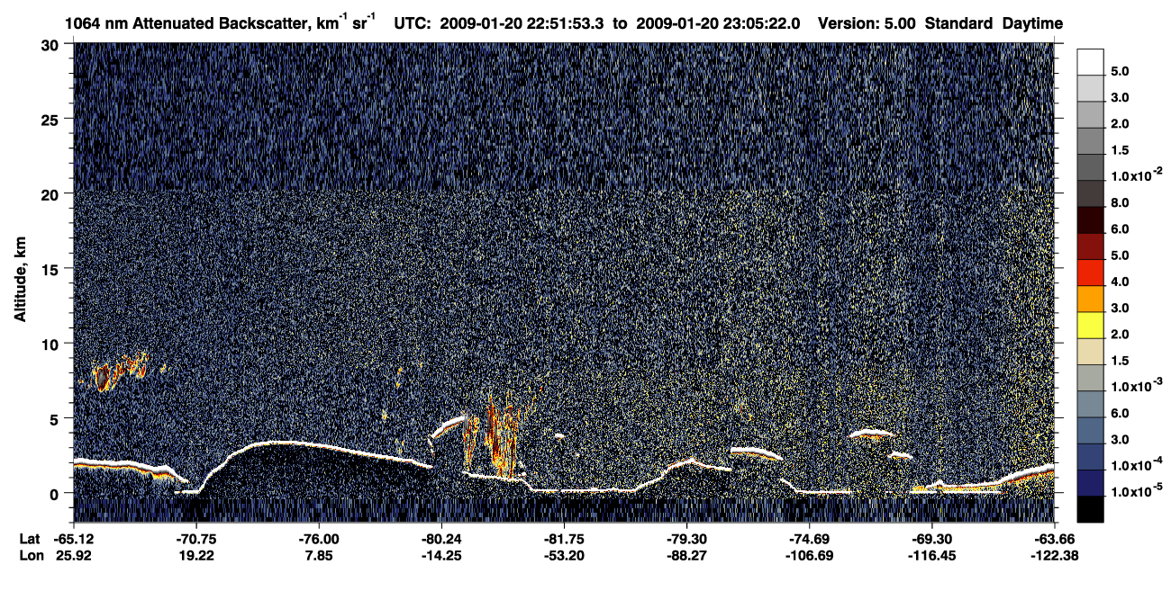 /calipso-imagery/data/BROWSE/production/V5-00/2009-01-20/2009-01-20_22-51-56_V5.00_1_4_CVDcolormap.png image missing