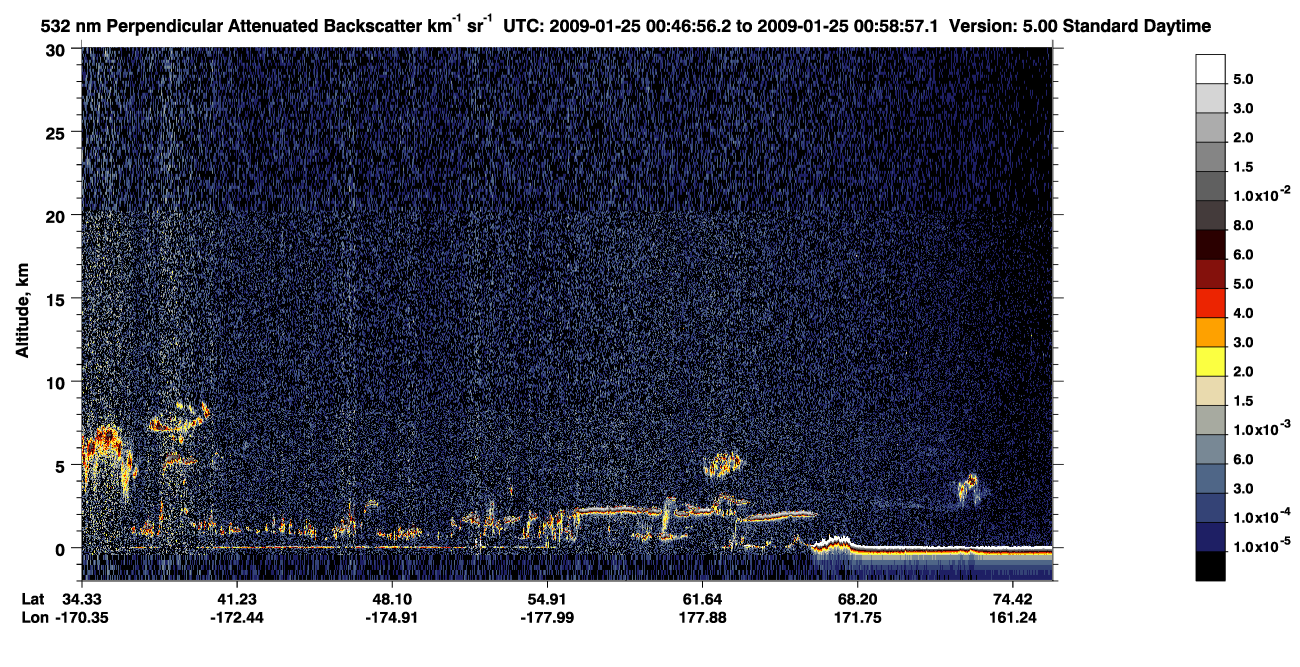 /calipso-imagery/data/BROWSE/production/V5-00/2009-01-25/2009-01-25_00-06-29_V5.00_4_2_CVDcolormap.png image missing