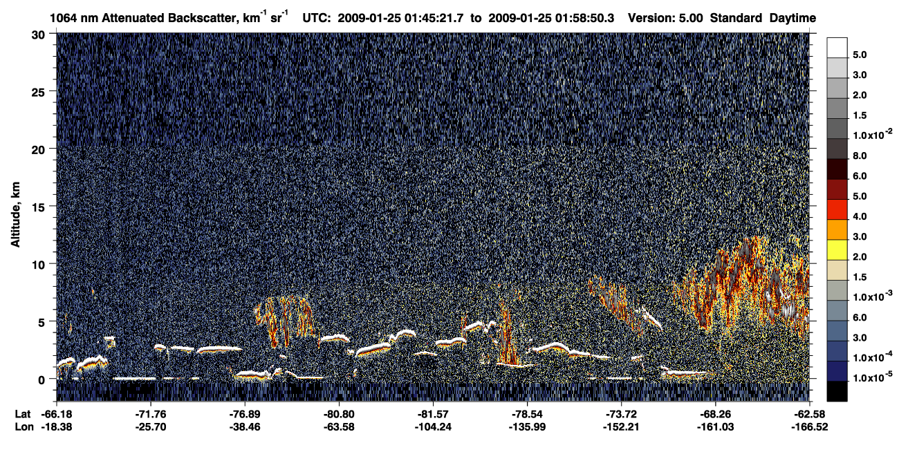 /calipso-imagery/data/BROWSE/production/V5-00/2009-01-25/2009-01-25_01-45-25_V5.00_1_4_CVDcolormap.png image missing
