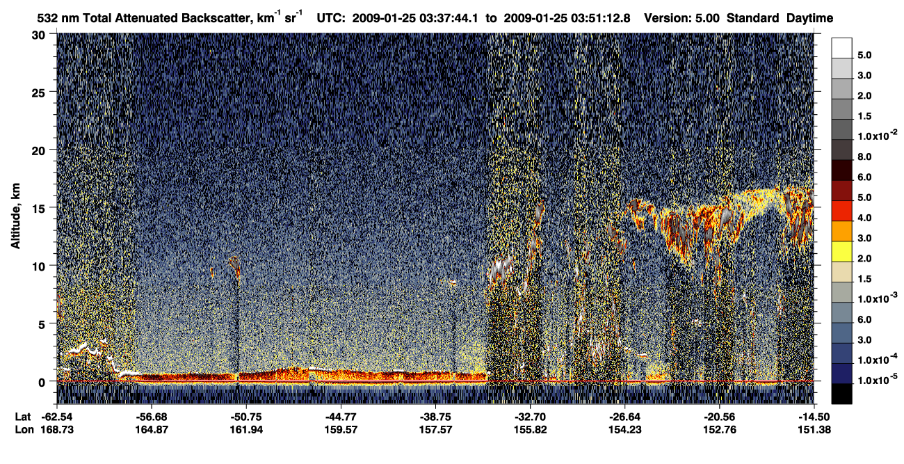 /calipso-imagery/data/BROWSE/production/V5-00/2009-01-25/2009-01-25_03-24-15_V5.00_2_1_CVDcolormap.png image missing