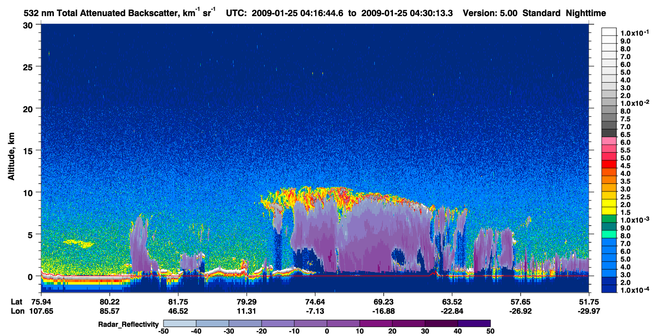 /calipso-imagery/data/BROWSE/production/V5-00/2009-01-25/2009-01-25_04-16-45_V5.00_1_1_cloudsat_rr.png