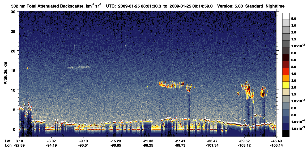 /calipso-imagery/data/BROWSE/production/V5-00/2009-01-25/2009-01-25_07-34-35_V5.00_3_1_CVDcolormap.png image missing