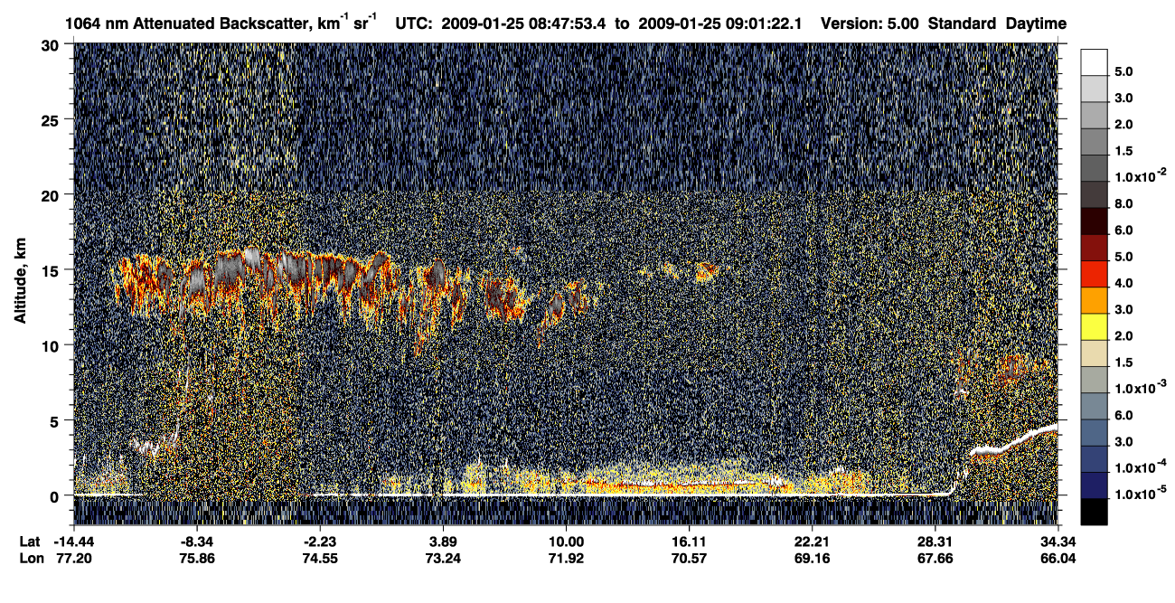 /calipso-imagery/data/BROWSE/production/V5-00/2009-01-25/2009-01-25_08-20-56_V5.00_3_4_CVDcolormap.png image missing