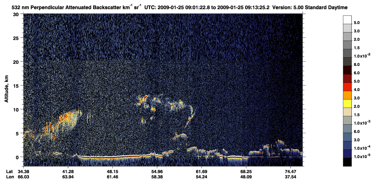 /calipso-imagery/data/BROWSE/production/V5-00/2009-01-25/2009-01-25_08-20-56_V5.00_4_2_CVDcolormap.png image missing