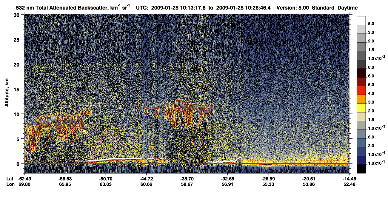 /calipso-imagery/data/BROWSE/production/V5-00/2009-01-25/2009-01-25_09-59-51_V5.00_2_1_CVDcolormap.png image missing