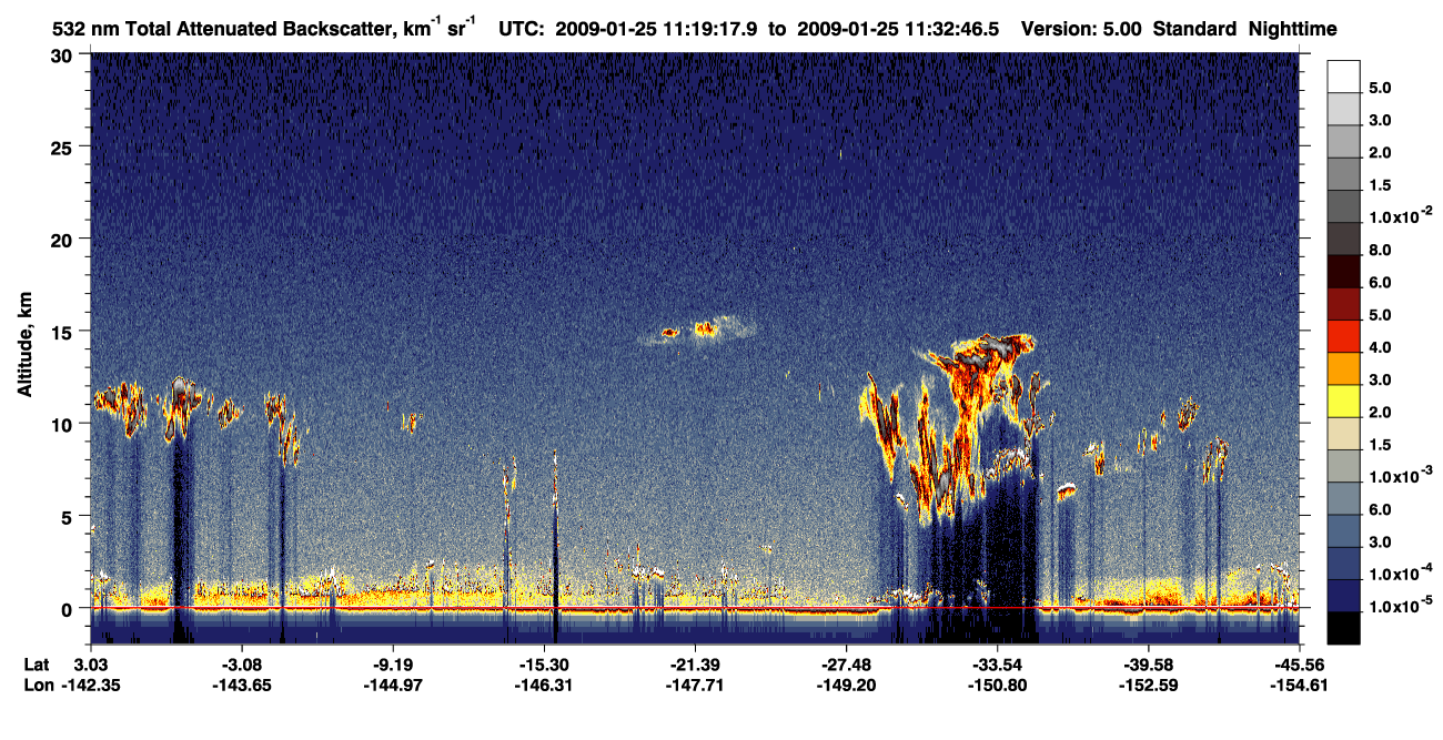 /calipso-imagery/data/BROWSE/production/V5-00/2009-01-25/2009-01-25_10-52-21_V5.00_3_1_CVDcolormap.png image missing