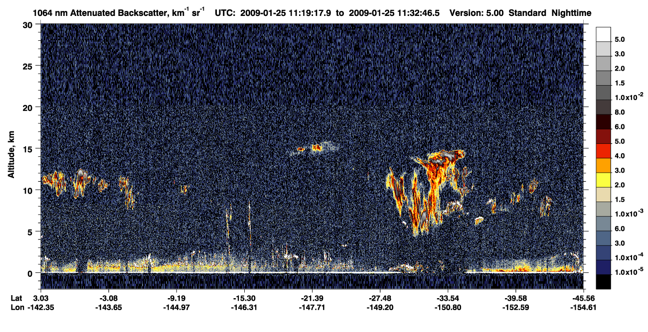 /calipso-imagery/data/BROWSE/production/V5-00/2009-01-25/2009-01-25_10-52-21_V5.00_3_4_CVDcolormap.png image missing