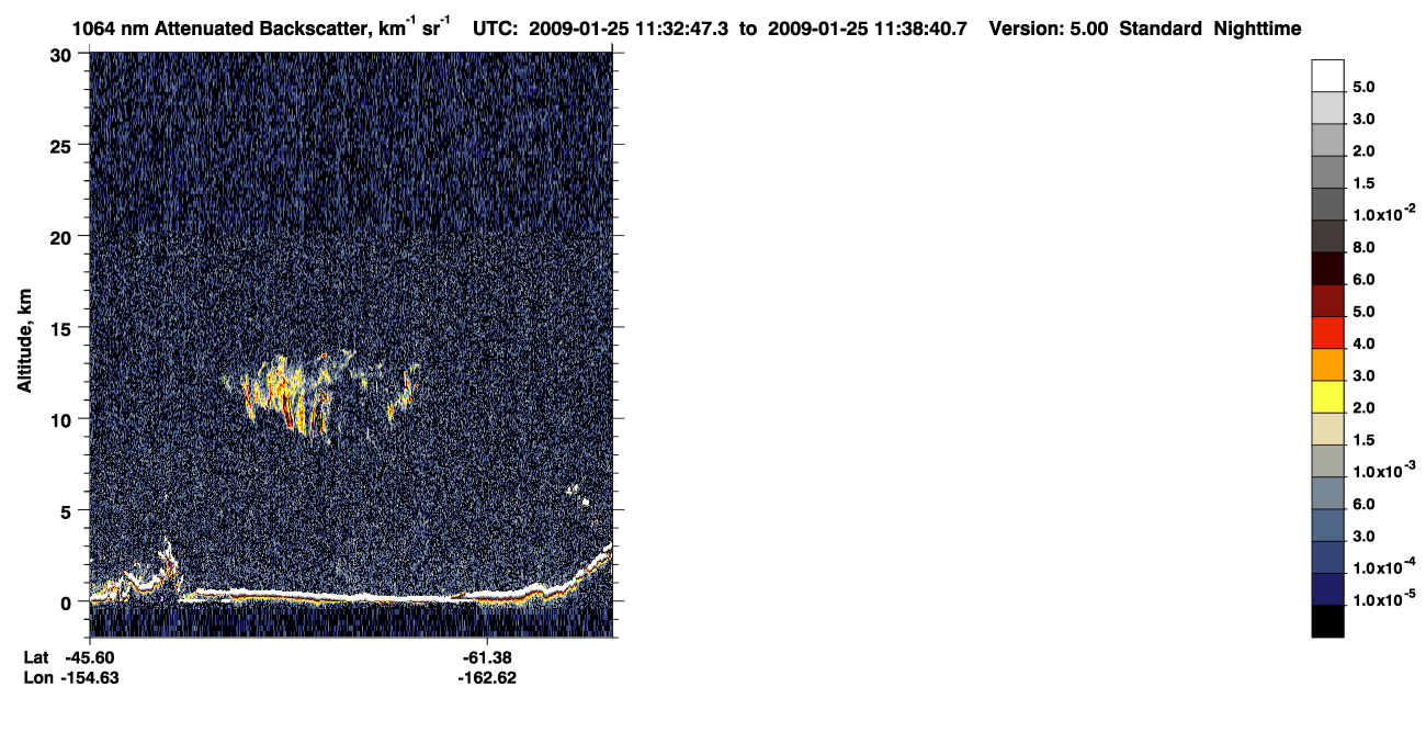 /calipso-imagery/data/BROWSE/production/V5-00/2009-01-25/2009-01-25_10-52-21_V5.00_4_4_CVDcolormap.png image missing