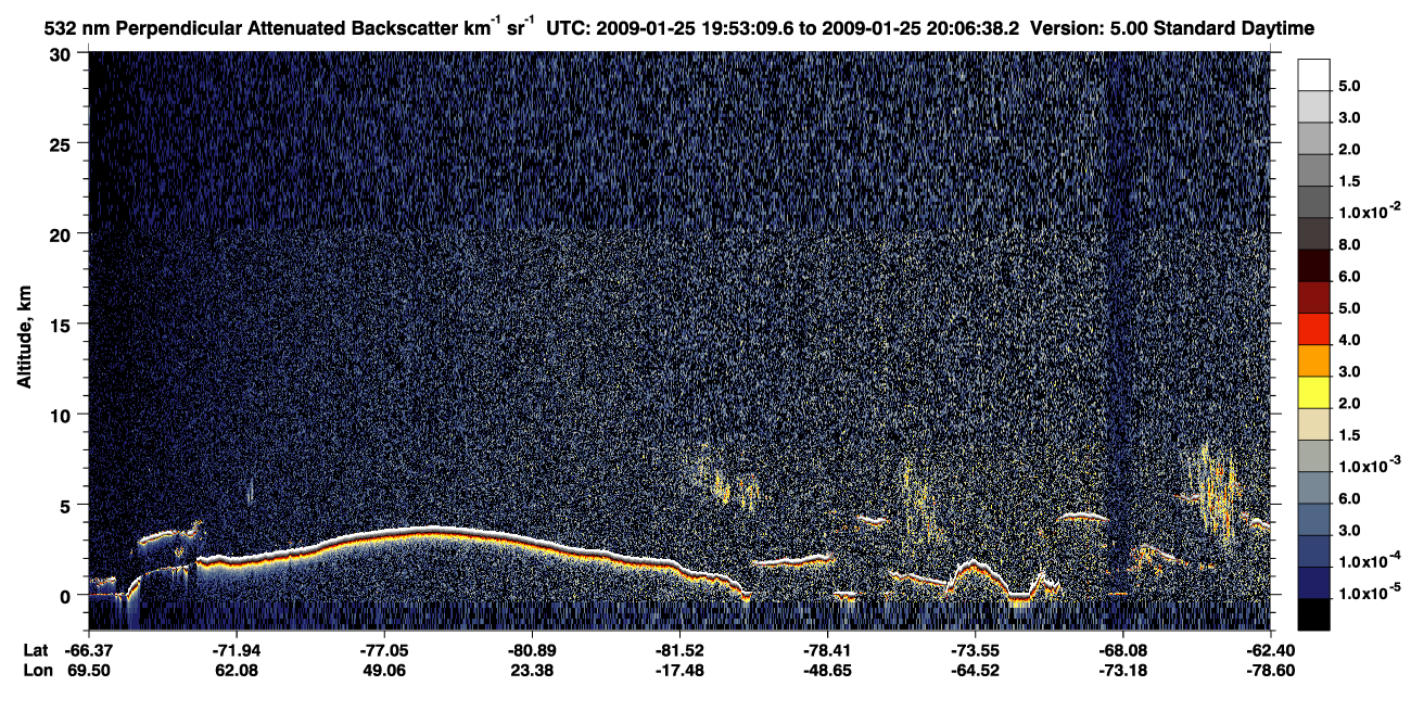 /calipso-imagery/data/BROWSE/production/V5-00/2009-01-25/2009-01-25_19-53-12_V5.00_1_2_CVDcolormap.png image missing
