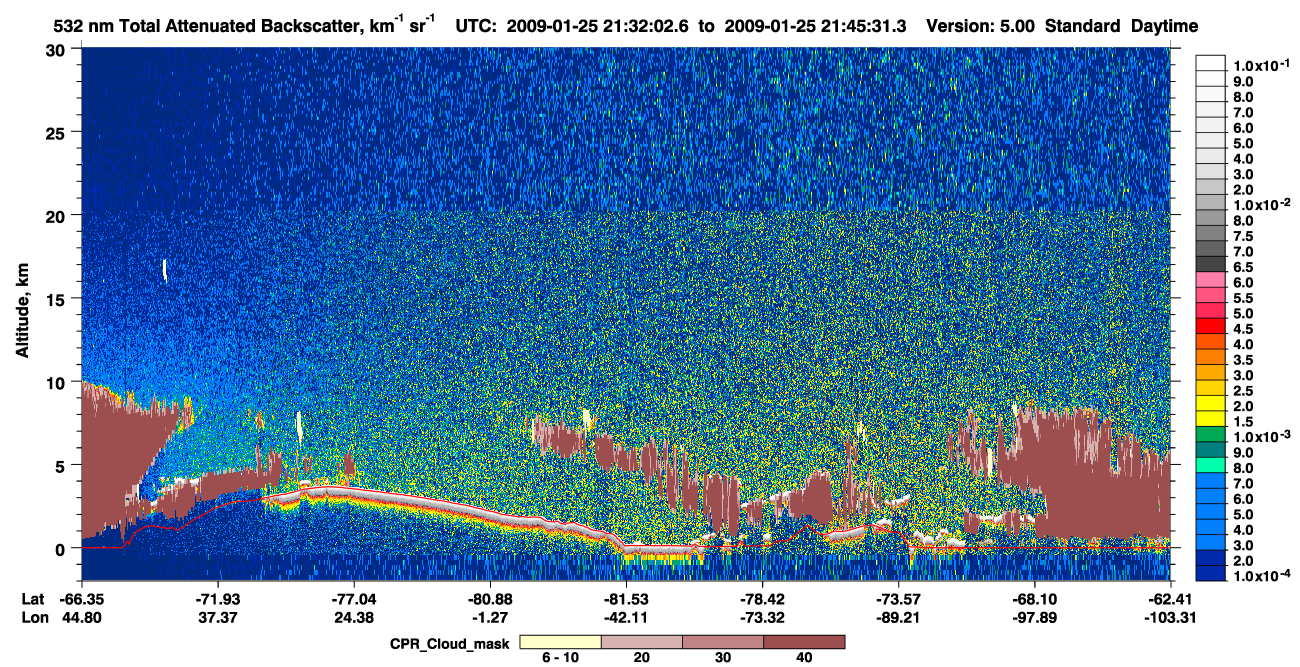 /calipso-imagery/data/BROWSE/production/V5-00/2009-01-25/2009-01-25_21-32-07_V5.00_1_1_cloudsat_ccm.png