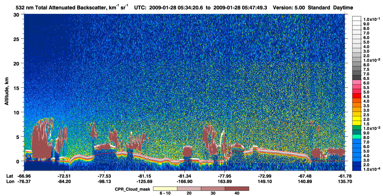 /calipso-imagery/data/BROWSE/production/V5-00/2009-01-28/2009-01-28_05-34-25_V5.00_1_1_cloudsat_ccm.png