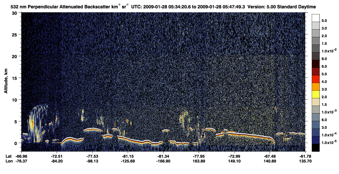 /calipso-imagery/data/BROWSE/production/V5-00/2009-01-28/2009-01-28_05-34-25_V5.00_1_2_CVDcolormap.png image missing