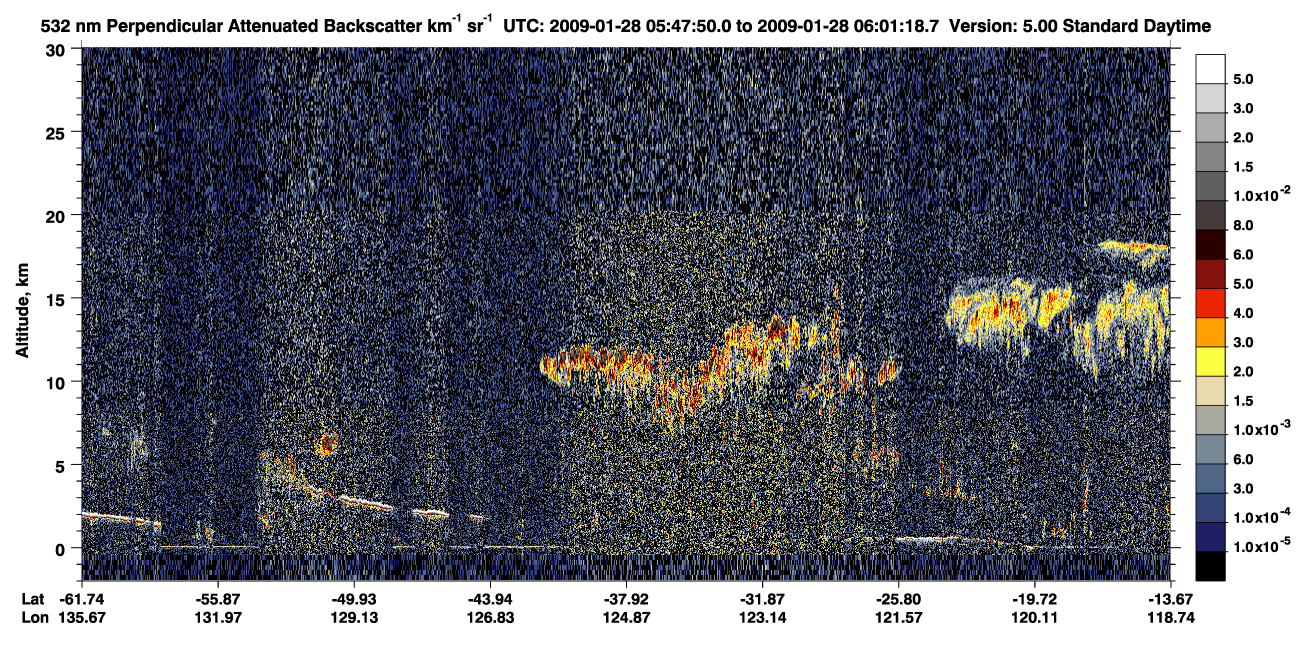 /calipso-imagery/data/BROWSE/production/V5-00/2009-01-28/2009-01-28_05-34-25_V5.00_2_2_CVDcolormap.png image missing