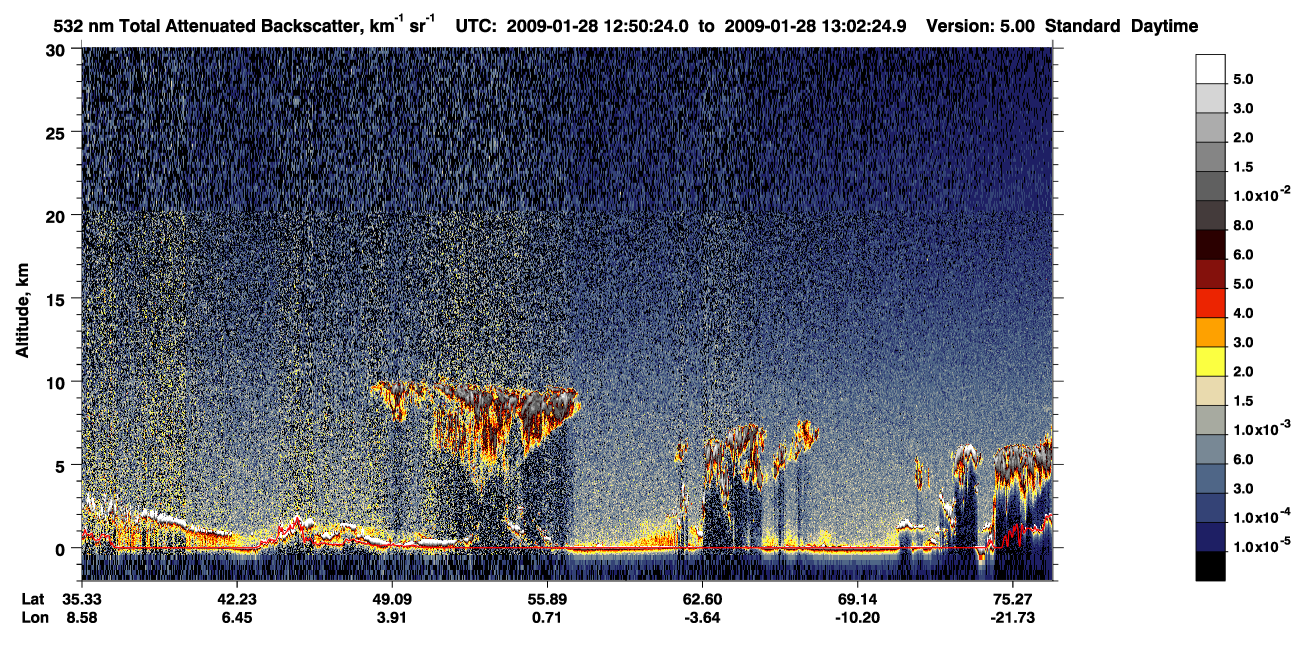 /calipso-imagery/data/BROWSE/production/V5-00/2009-01-28/2009-01-28_12-10-01_V5.00_4_1_CVDcolormap.png image missing