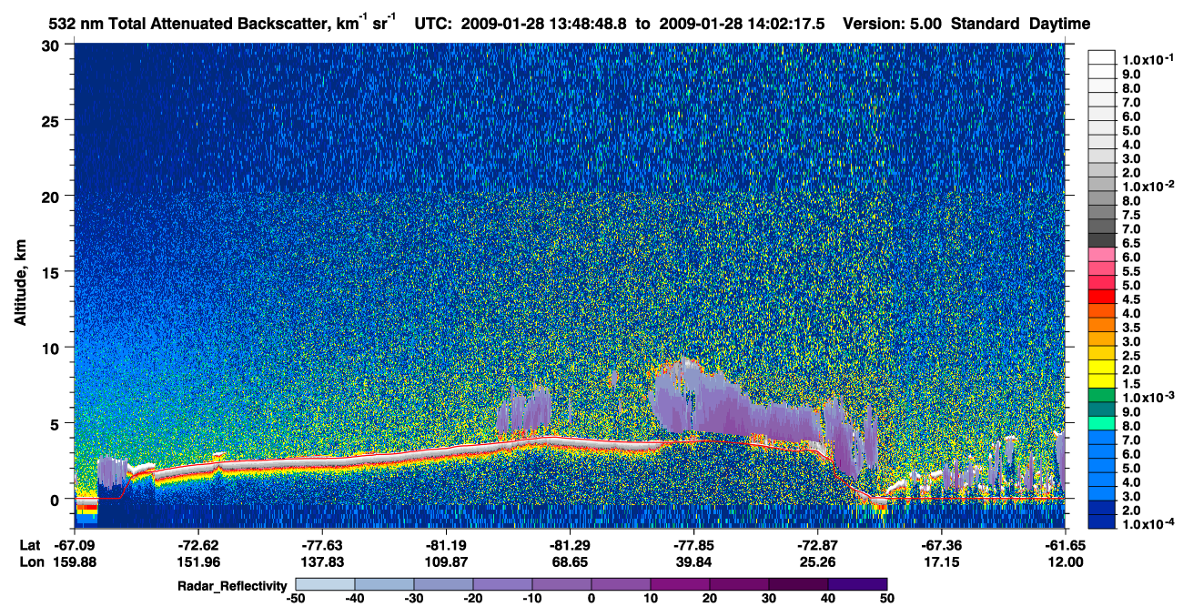 /calipso-imagery/data/BROWSE/production/V5-00/2009-01-28/2009-01-28_13-48-51_V5.00_1_1_cloudsat_rr.png