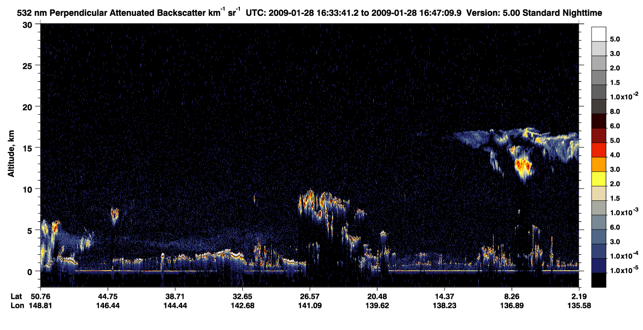 /calipso-imagery/data/BROWSE/production/V5-00/2009-01-28/2009-01-28_16-20-16_V5.00_2_2_CVDcolormap.png image missing
