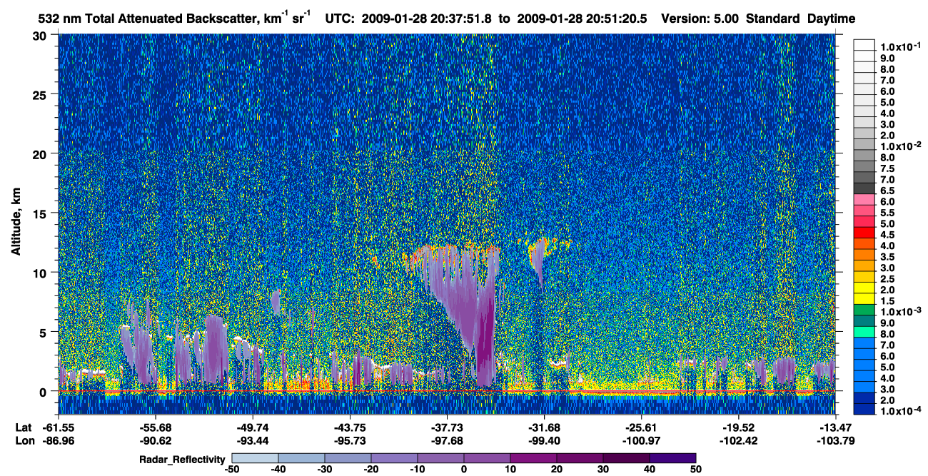 /calipso-imagery/data/BROWSE/production/V5-00/2009-01-28/2009-01-28_20-24-27_V5.00_2_1_cloudsat_rr.png